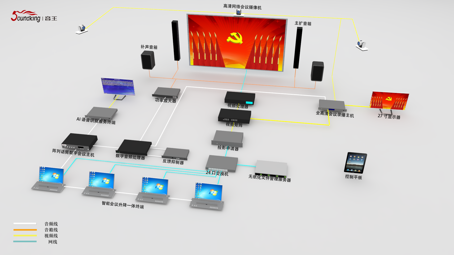 人大、政協(xié)表決會議（81-150m2）
