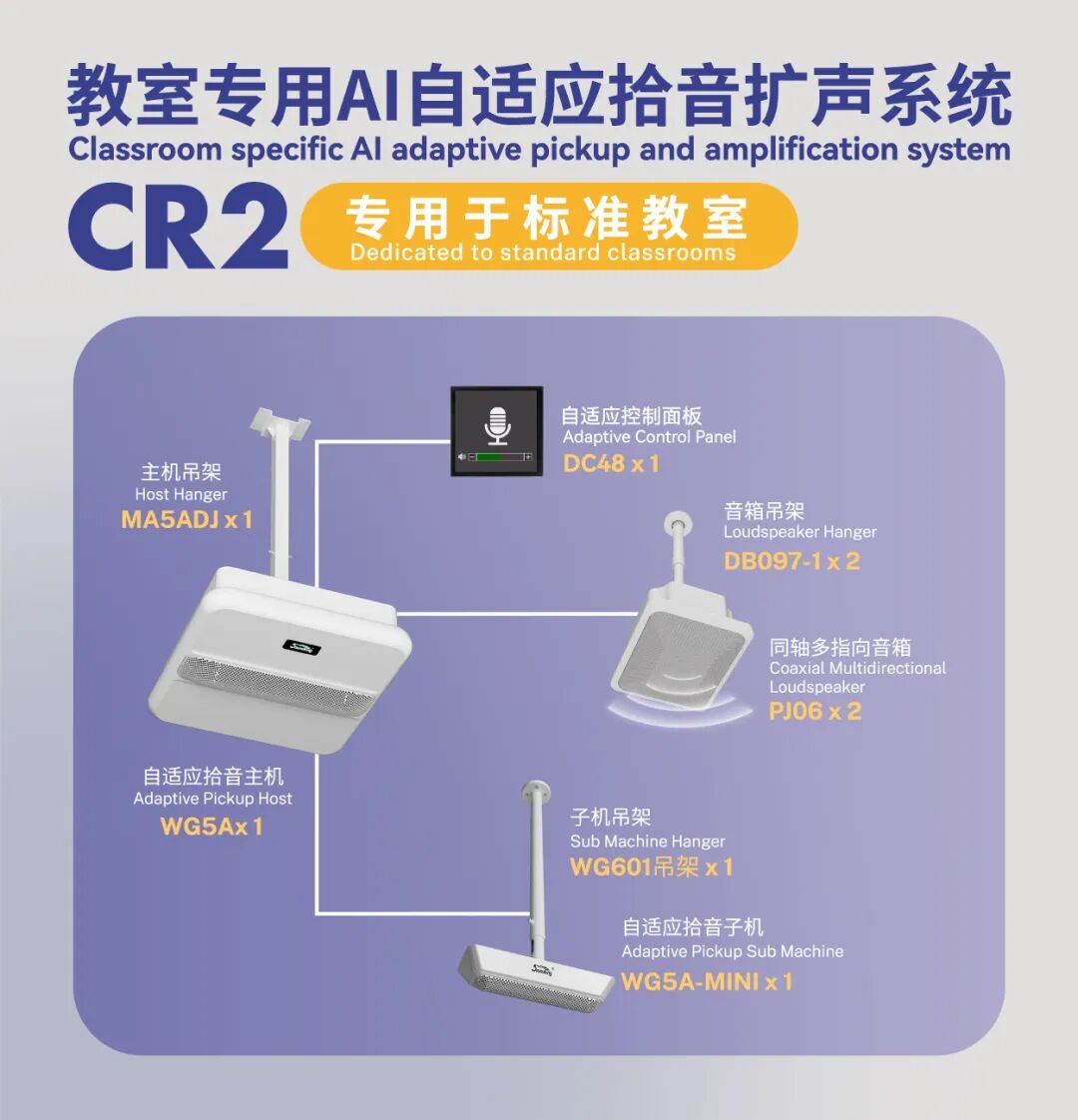 驚艷亮相！音王科技賦能教育